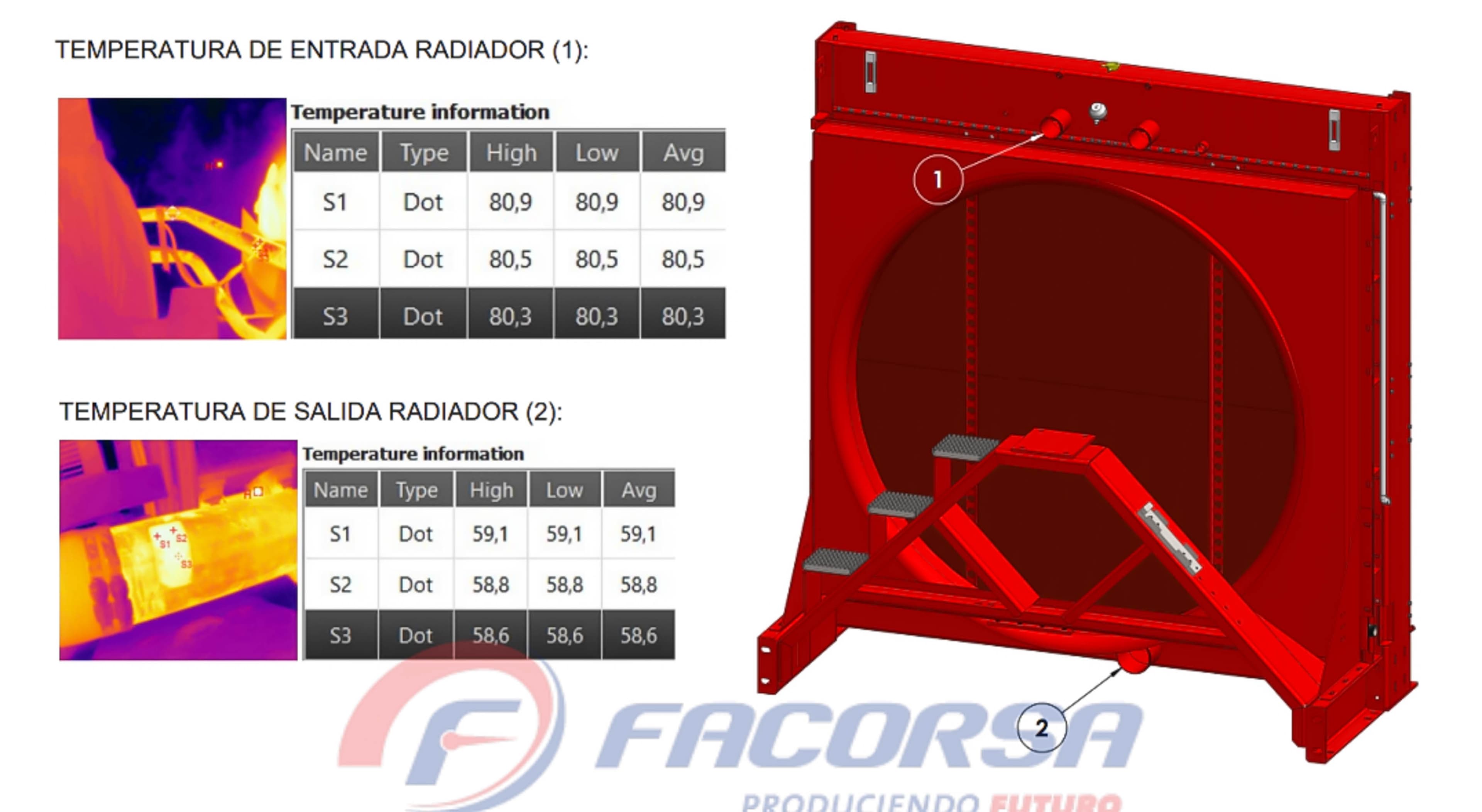 Fabricación de Piezas Personalizadas y Soluciones a Medida basadas en Diagnósticos Técnicos